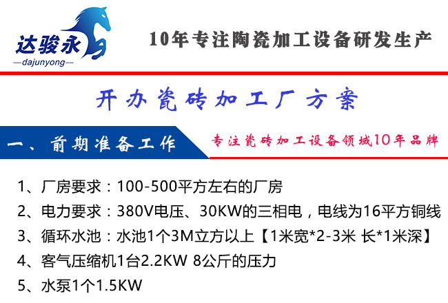 新開辦瓷磚加工廠需要哪些設(shè)備？