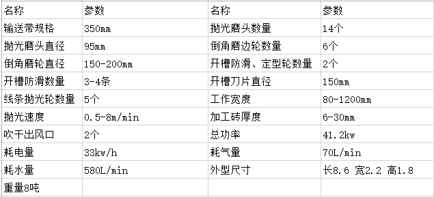 1200圓弧線條機參數(shù)