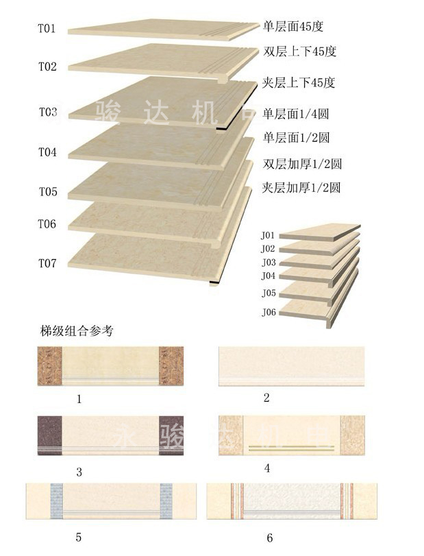 瓷磚45度拋光機(jī)